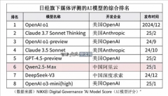 来自东京大学的企业ELYZA于5月1日发布的企业大模